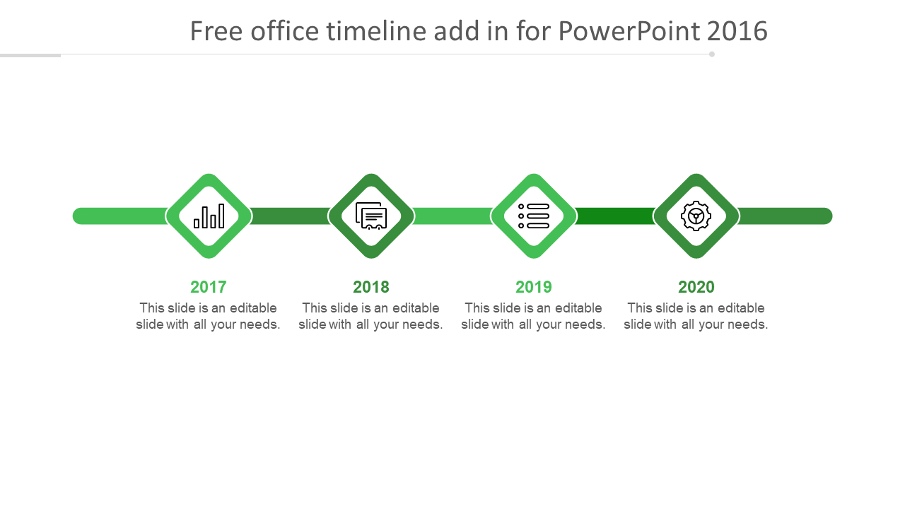 Free - Easy To Edit Timeline PowerPoint and Google Slides Templates